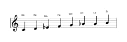 Partitions de la gamme Do Sixte mineure diminuée en trois octaves (4)