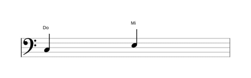 Partition de l'intervalle Tierce majeure en trois octaves (3)