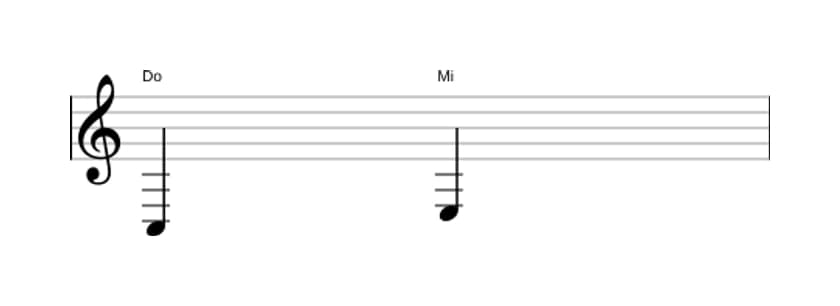 Partition de l'intervalle Tierce majeure en trois octaves (3)