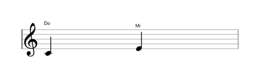 Partition de l'intervalle Tierce majeure en trois octaves (4)