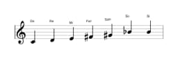 Partitions de la gamme Do Tons entiers en trois octaves (4)