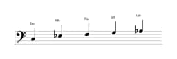 Partitions de la gamme Do vietnamien 1 en trois octaves (3)