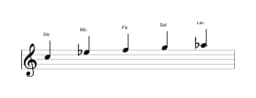 Partitions de la gamme Do vietnamien 1 en trois octaves (5)