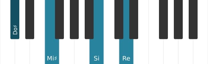 Voix de piano de l'accord Do dièse Septième bémol neuf - 0