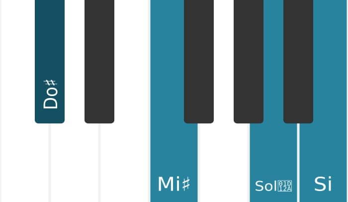 Voix de piano de l'accord Do dièse Septième dominante dièse quinte - 0
