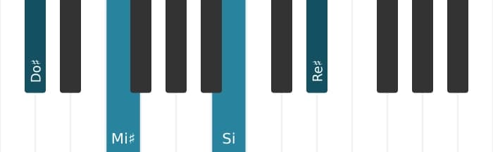 Voix de piano de l'accord Do dièse Neuvième sans quinte - 0