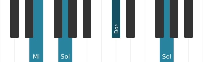 Voix de piano de l'accord Do dièse Diminué - 3