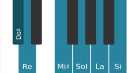 Gamme de piano pour Do dièse énigmatique