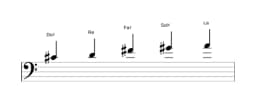 Partitions de la gamme Do dièse Kumoijoshi en trois octaves (4)