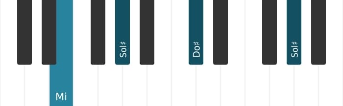 Voix de piano de l'accord Do dièse Mineure - 3