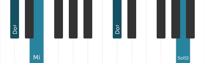 Voix de piano de l'accord Do dièse Mineur diés cinq - 2
