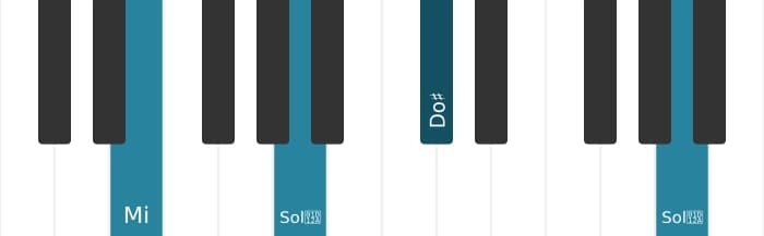 Voix de piano de l'accord Do dièse Mineur diés cinq - 3