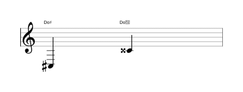 Partition de l'intervalle Octave augmentée en trois octaves (3)