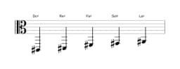 Partitions de la gamme Do dièse Ritusen en trois octaves (2)