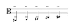Partitions de la gamme Do dièse Scriabin en trois octaves (2)