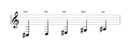 Partitions de la gamme Do dièse Scriabin en trois octaves (3)