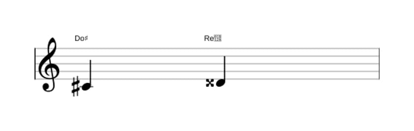 Partition de l'intervalle Seconde augmentée en trois octaves (4)