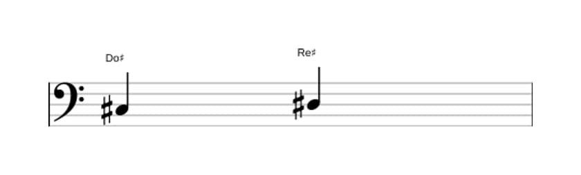 Partition de l'intervalle Seconde majeure en trois octaves (3)