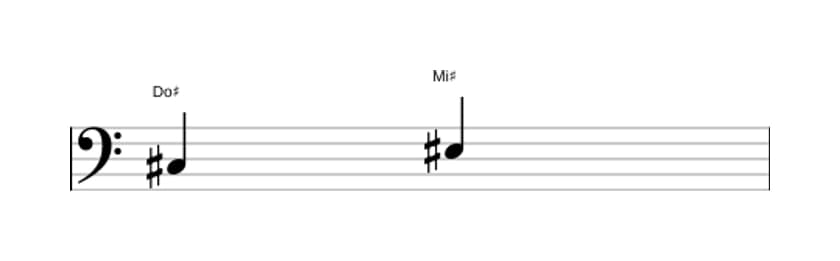 Partition de l'intervalle Tierce majeure en trois octaves (3)