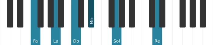 Voix de piano de l'accord Fa Treizième - 0