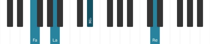 Voix de piano de l'accord Fa Treizième dominante bémol neuvième - 3