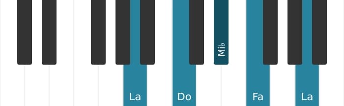 Voix de piano de l'accord Fa Septième - 3