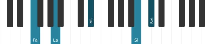 Voix de piano de l'accord Fa Septième bémol neuf bémol treize diès onze - 3