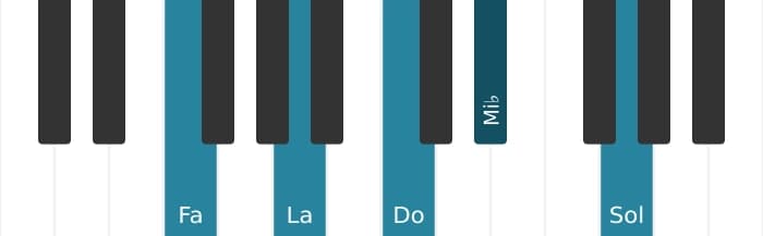 Voix de piano de l'accord Fa Neuvième - 0