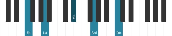 Voix de piano de l'accord Fa Neuvième - 2