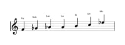 Partitions de la gamme Fa Flamenco en trois octaves (4)