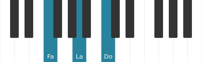 Voix de piano de l'accord Fa Majeure - 0