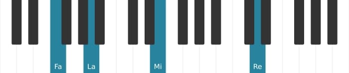Voix de piano de l'accord Fa Majeure treize diès onze - 3