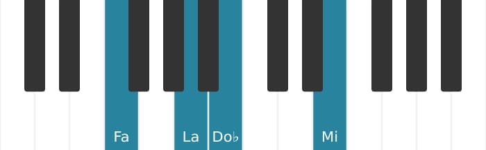 Voix de piano de l'accord Fa Majeur sept bémol cinq - 0