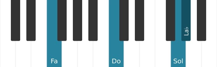 Voix de piano de l'accord Fa Mineur avec neuvième ajoutée - 1