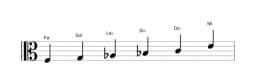 Partitions de la gamme Fa Mineure hexatonique en trois octaves (3)