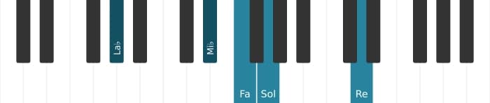 Voix de piano de l'accord Fa mineure 13 - 2