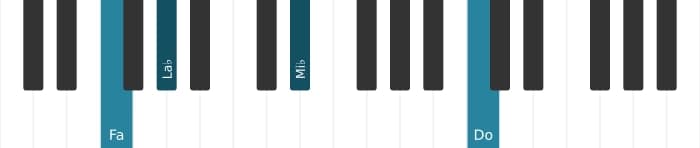 Voix de piano de l'accord Fa Septième mineure - 2