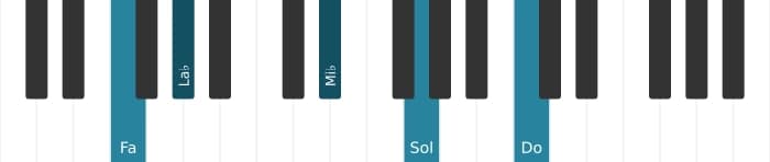 Voix de piano de l'accord Fa mineure 9 - 2