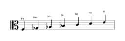 Partitions de la gamme Fa Naplitain majeure en trois octaves (3)