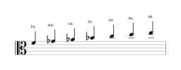 Partitions de la gamme Fa Naplitain majeure en trois octaves (4)