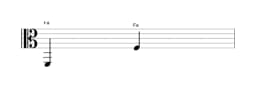 Partition de la note Fa sur plusieurs octaves (2)