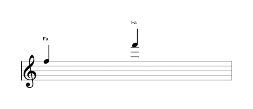 Partition de l'intervalle Octave juste en trois octaves (5)
