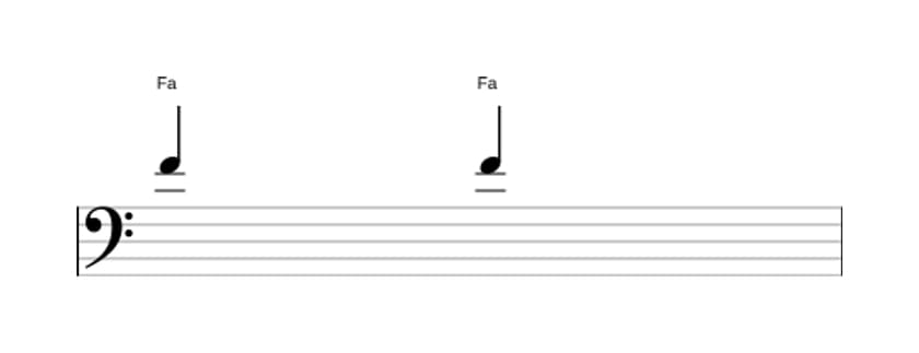 Partition de l'intervalle Prime juste en trois octaves (4)