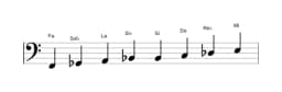 Partitions de la gamme Fa Purvi raga en trois octaves (2)
