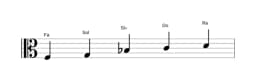 Partitions de la gamme Fa Ritusen en trois octaves (3)