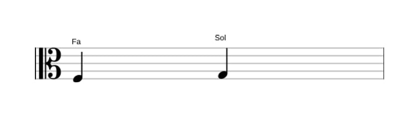 Partition de l'intervalle Seconde majeure en trois octaves (3)