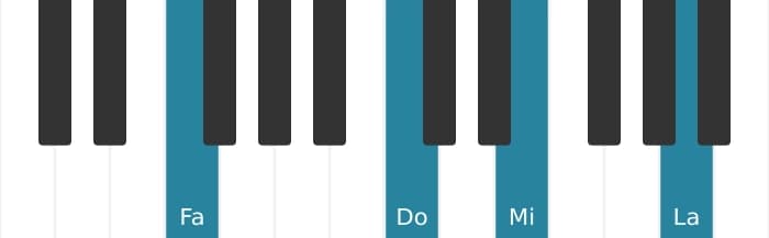 Voix de piano de l'accord Fa Septième majeure - 1