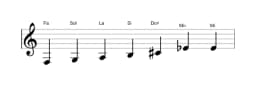 Partitions de la gamme Fa Tons entiers en trois octaves (3)