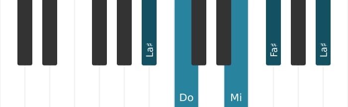 Voix de piano de l'accord Fa dièse Septième de dominante bémol cinq - 3