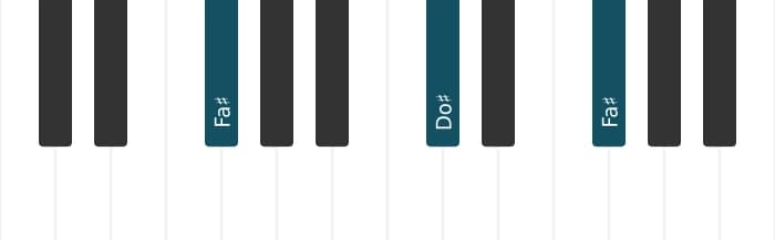 Voix de piano de l'accord Fa dièse Majeure - 1